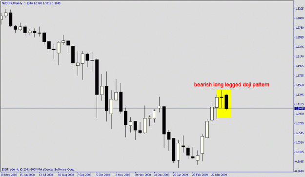Click to Enlarge

Name: w nzd lfx.gif
Size: 12 KB