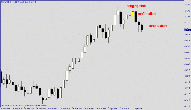 Click to Enlarge

Name: d nzd lfx.gif
Size: 11 KB