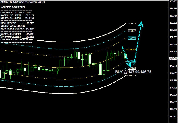 Click to Enlarge

Name: GBPJPY1.jpg
Size: 91 KB
