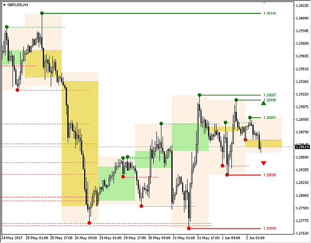 Click to Enlarge

Name: gbpusd_h1_1.png
Size: 18 KB