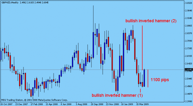 Click to Enlarge

Name: w aud lfx.gif
Size: 12 KB