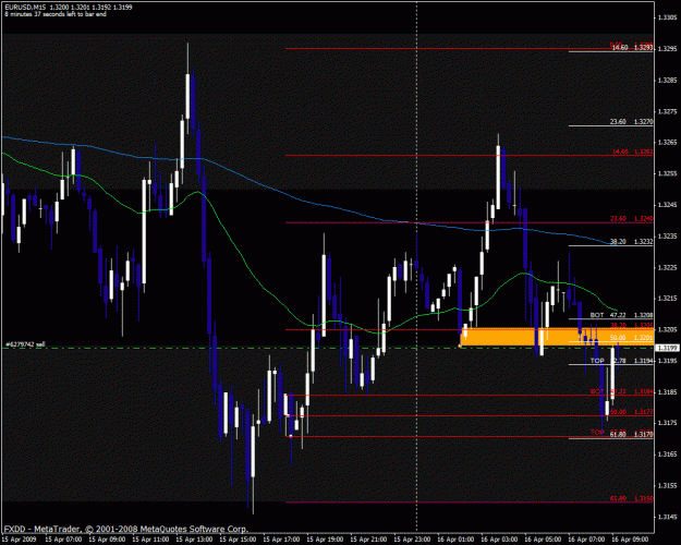 Click to Enlarge

Name: eurusd.gif
Size: 31 KB