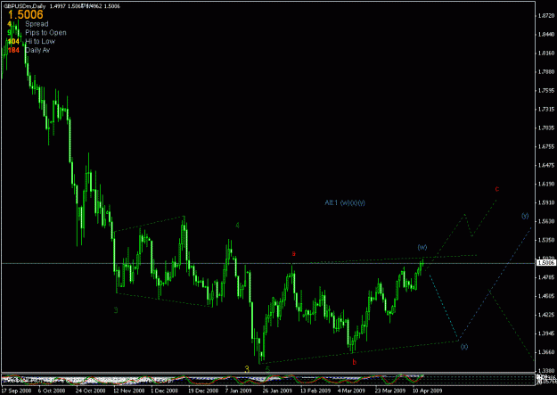 Click to Enlarge

Name: cable daily.gif
Size: 18 KB