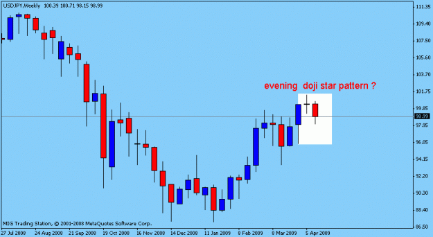 Click to Enlarge

Name: w aud lfx.gif
Size: 9 KB