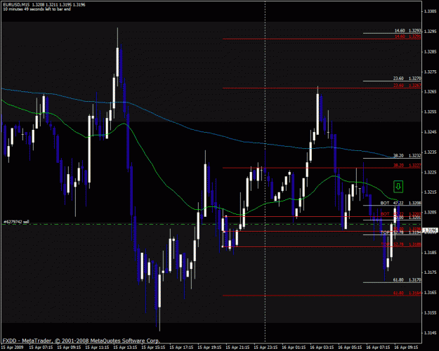 Click to Enlarge

Name: eurusd.gif
Size: 31 KB