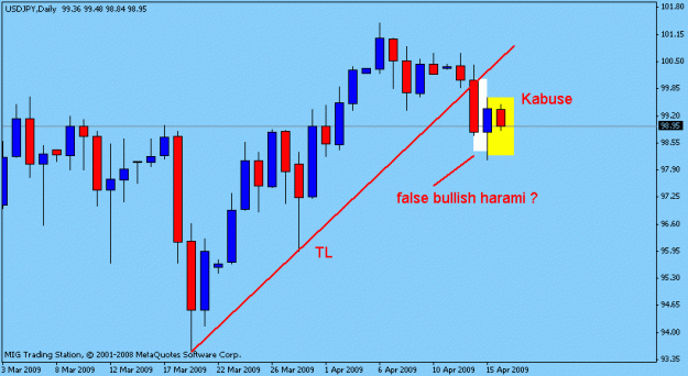 Click to Enlarge

Name: w aud lfx.gif
Size: 10 KB