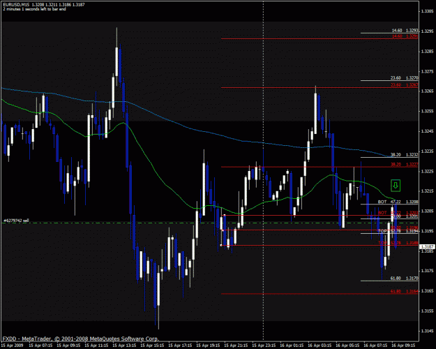 Click to Enlarge

Name: eurusd.gif
Size: 31 KB