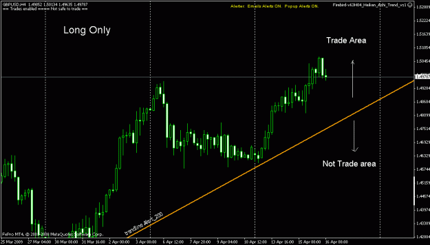 Click to Enlarge

Name: chart.gif
Size: 16 KB