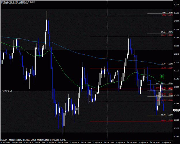 Click to Enlarge

Name: eurusd.gif
Size: 31 KB