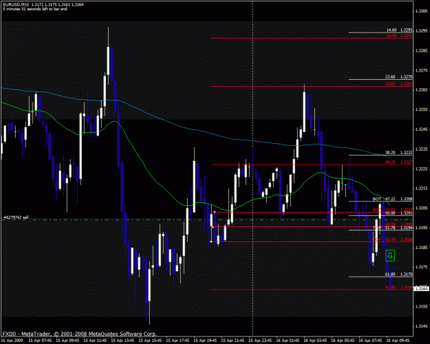 Click to Enlarge

Name: eurusd.gif
Size: 31 KB