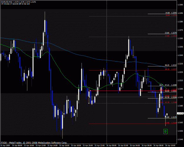 Click to Enlarge

Name: eurusd.gif
Size: 30 KB