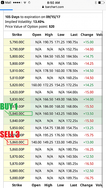 Click to Enlarge

Name: ###call sell enter SPREAD.png
Size: 319 KB