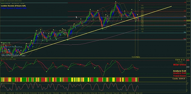 Click to Enlarge

Name: eurjpy.jpg
Size: 184 KB