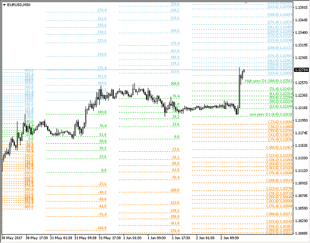 Click to Enlarge

Name: _eurusd2.png
Size: 21 KB