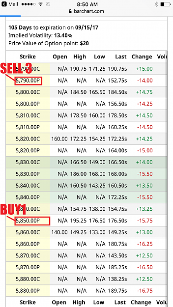 Click to Enlarge

Name: ###call sell enter SPREAD BUY PUTS.png
Size: 319 KB