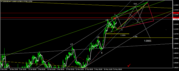 Click to Enlarge

Name: EURUSDH4.png
Size: 51 KB