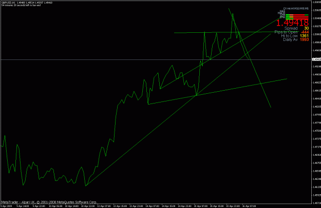 Click to Enlarge

Name: trade.gif
Size: 18 KB