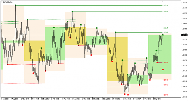 Click to Enlarge

Name: eurusd_q1.png
Size: 26 KB
