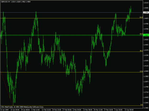 Click to Enlarge

Name: gbpusd.gif
Size: 21 KB