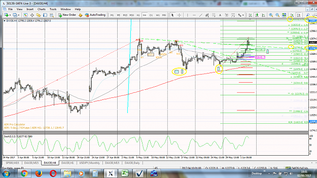 Click to Enlarge

Name: Dax(h4).png
Size: 256 KB
