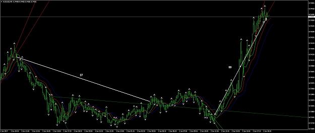 Click to Enlarge

Name: AUDUSDM5  CHU Forks again.jpg
Size: 201 KB