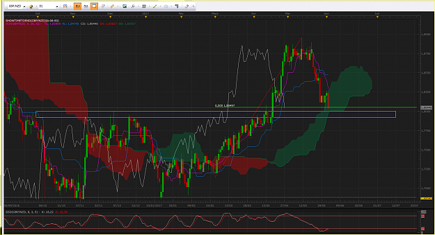Click to Enlarge

Name: gbp nzd daily.PNG
Size: 141 KB