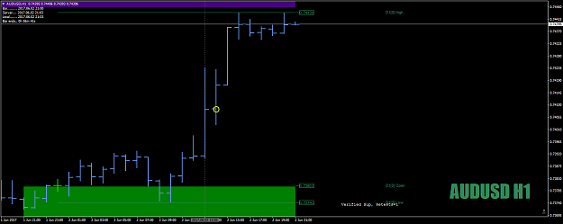 Click to Enlarge

Name: AUDUSDH1as1-2-3fini2ndJun17.png
Size: 27 KB