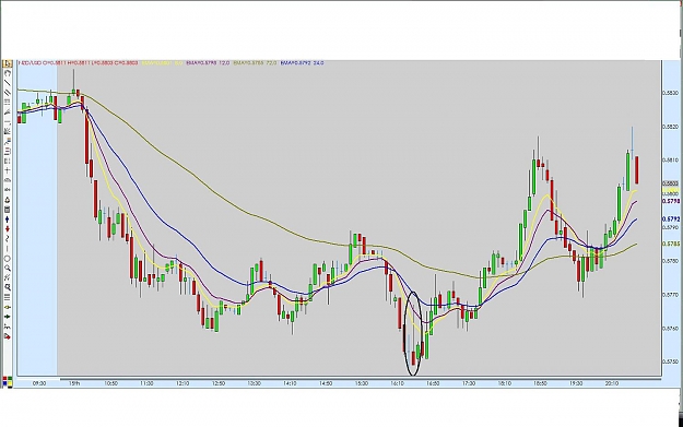 Click to Enlarge

Name: NZD.jpg
Size: 119 KB