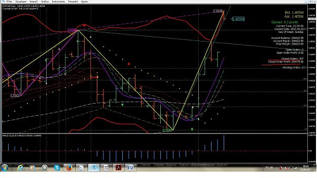 Click to Enlarge

Name: EURCAD DAILY BACKTEST 7 years.jpg
Size: 354 KB