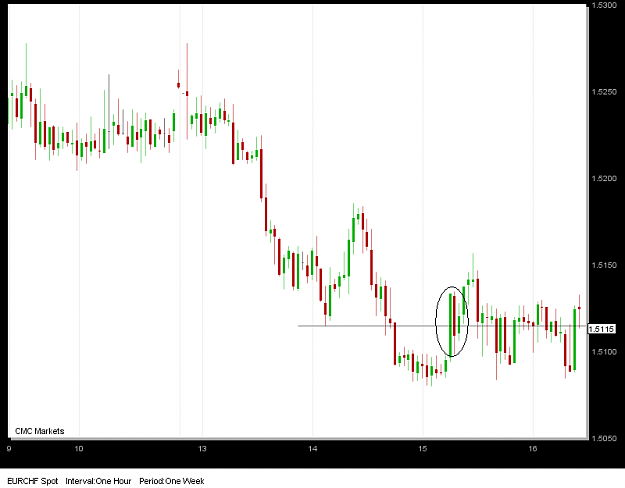 Click to Enlarge

Name: chart2.png
Size: 28 KB