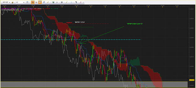 Click to Enlarge

Name: gbp nzd entrée m2.PNG
Size: 114 KB