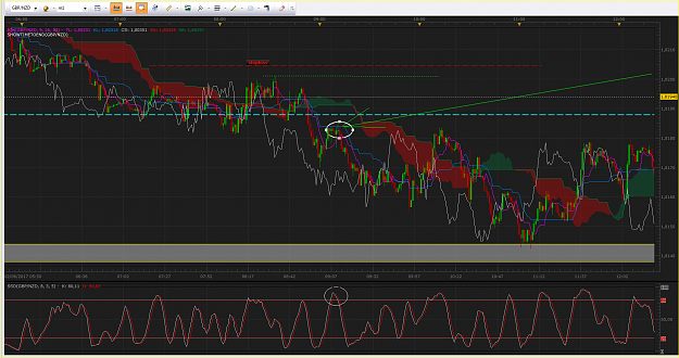 Click to Enlarge

Name: gbp nzd entrée en m1.PNG
Size: 141 KB