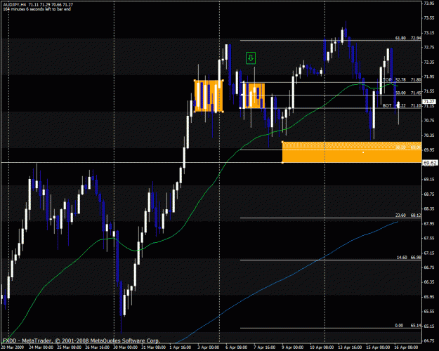 Click to Enlarge

Name: audjpy.gif
Size: 32 KB