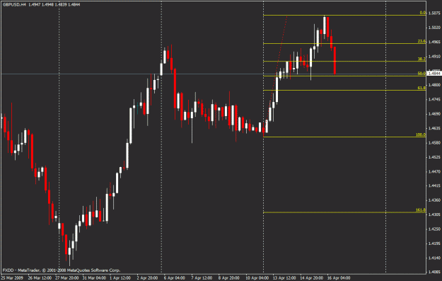 Click to Enlarge

Name: gbp usd 1.gif
Size: 19 KB