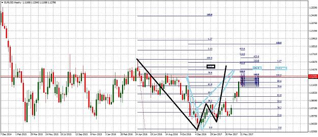 Click to Enlarge

Name: EURUSDWeekly63.jpg
Size: 327 KB