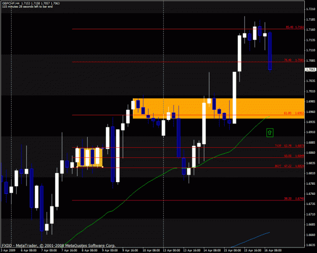 Click to Enlarge

Name: gbpchf.gif
Size: 29 KB