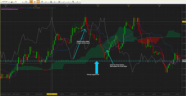 Click to Enlarge

Name: aud usd indices du piège.PNG
Size: 132 KB
