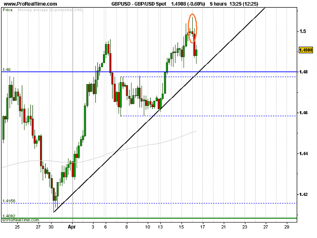 Click to Enlarge

Name: GBP_USD Spot.png
Size: 15 KB