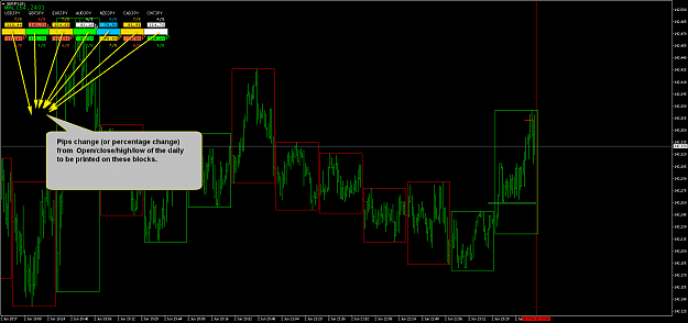 Click to Enlarge

Name: MML pls print pips or percentage data change on middle empty block.png
Size: 63 KB