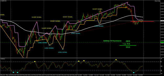 Click to Enlarge

Name: EURJPYM15.png
Size: 98 KB