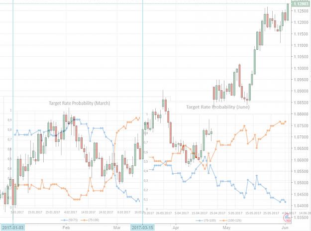 Click to Enlarge

Name: eurusd.jpg
Size: 93 KB