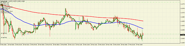 Click to Enlarge

Name: eurusd-m5-ava-trade-ltd-second-sell-has-been-placed-on-new-best.png
Size: 48 KB