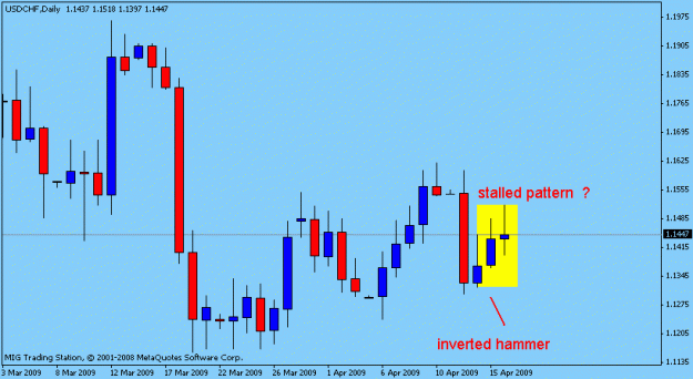 Click to Enlarge

Name: d nzd lfx.gif
Size: 10 KB