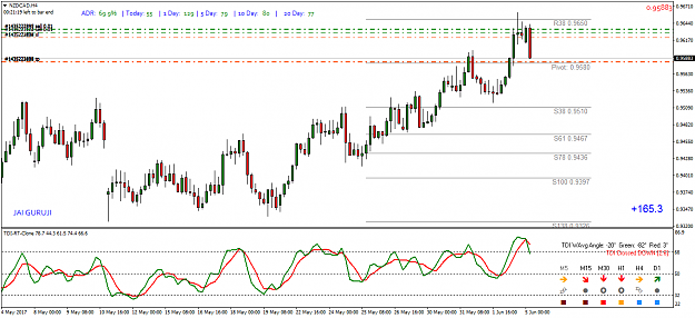 Click to Enlarge

Name: NZDCADH4.png
Size: 49 KB