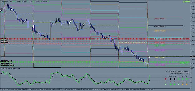 Click to Enlarge

Name: AUDNZDH4.png
Size: 82 KB
