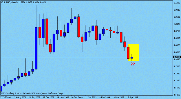 Click to Enlarge

Name: d nzd lfx.gif
Size: 9 KB