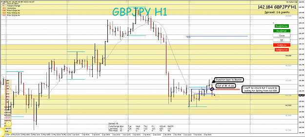 Click to Enlarge

Name: 5th June 17 GBP:JPY H1:M1 Long Trade Result.png
Size: 115 KB