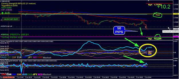 Click to Enlarge

Name: GBPAUD.png
Size: 75 KB
