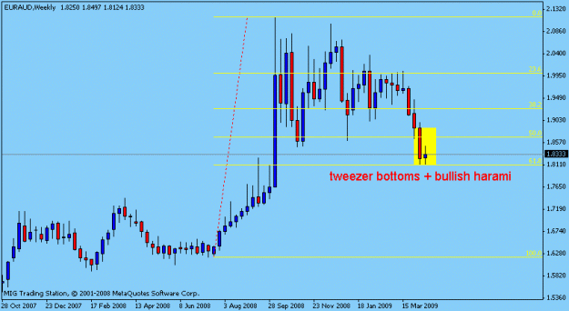 Click to Enlarge

Name: d nzd lfx.gif
Size: 10 KB