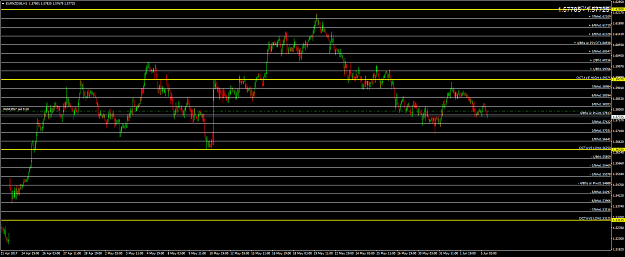 Click to Enlarge

Name: EURNZDSBH1.png
Size: 60 KB
